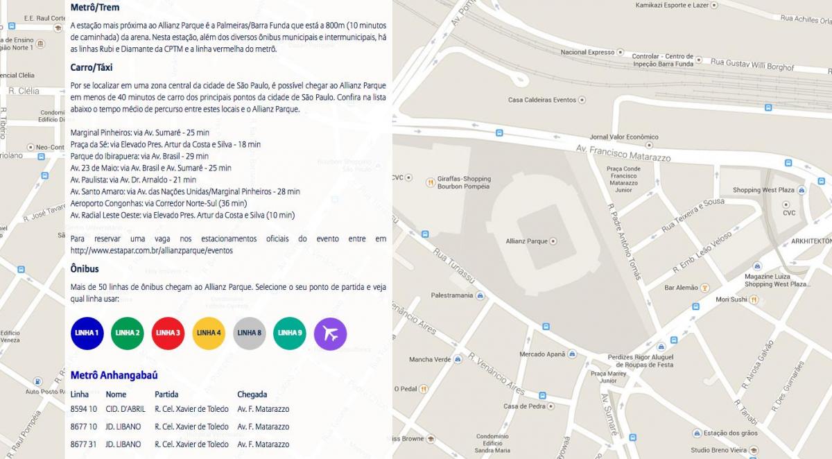 Peta Akses Allianz Parque