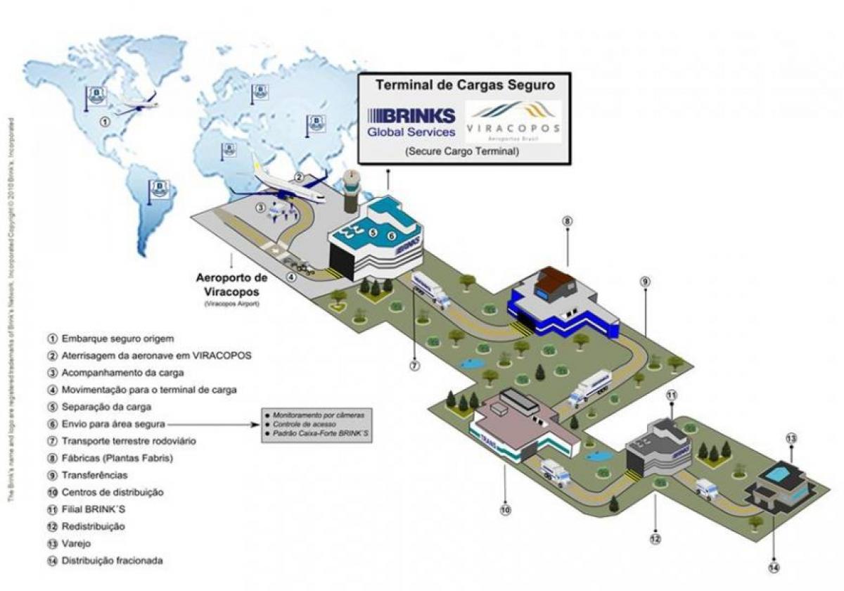 Peta dari bandara internasional Viracopos - Terminal keamanan yang tinggi