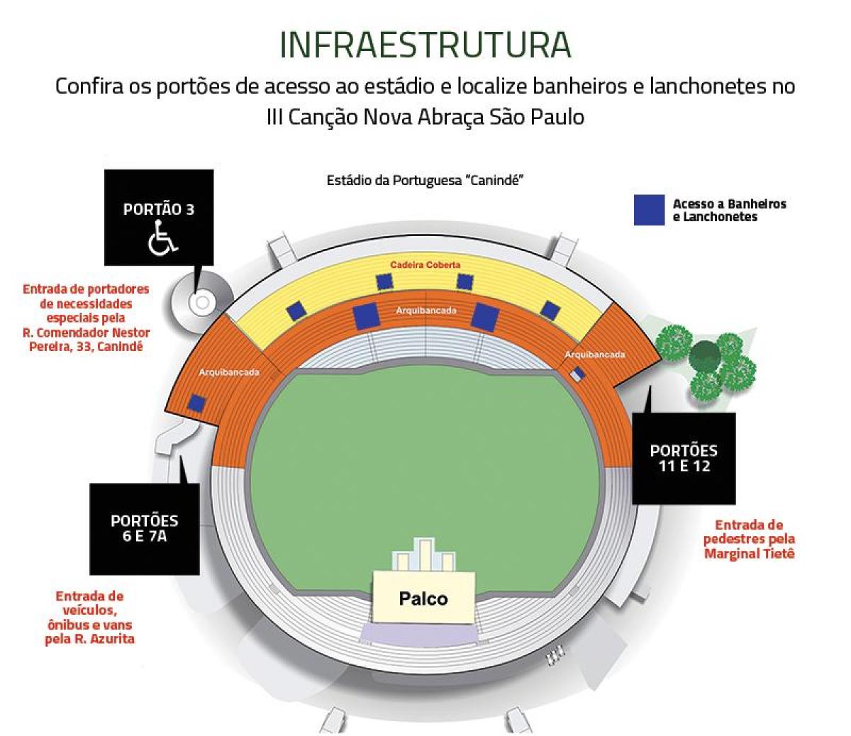 Peta dari Caninde Sao Paulo stadion