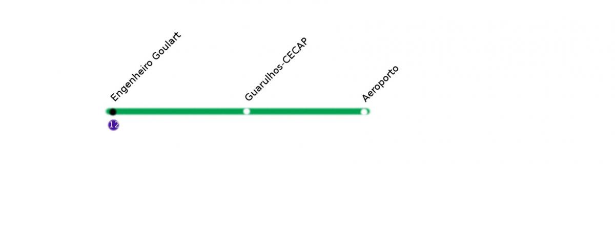 Peta dari CPTM Sao Paulo - Line 13 - batu Giok