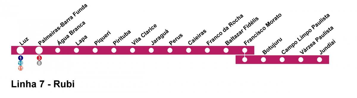 Peta dari CPTM Sao Paulo - Line 7 - Ruby