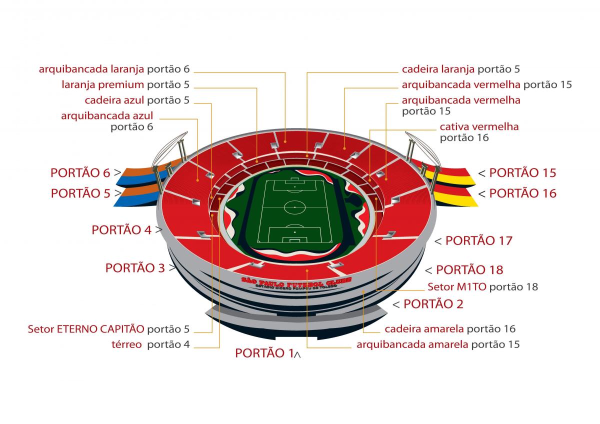 Peta dari Morumbi di Sao Paulo, stadion