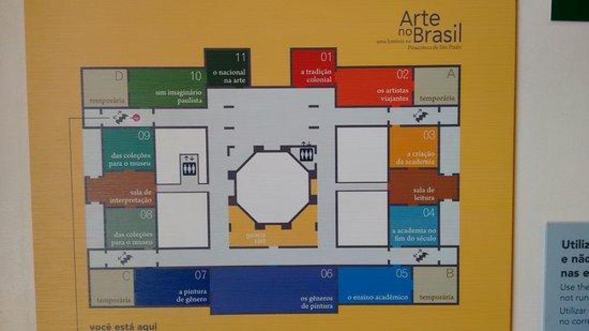 Peta dari pinacoteca Negara bagian São Paulo