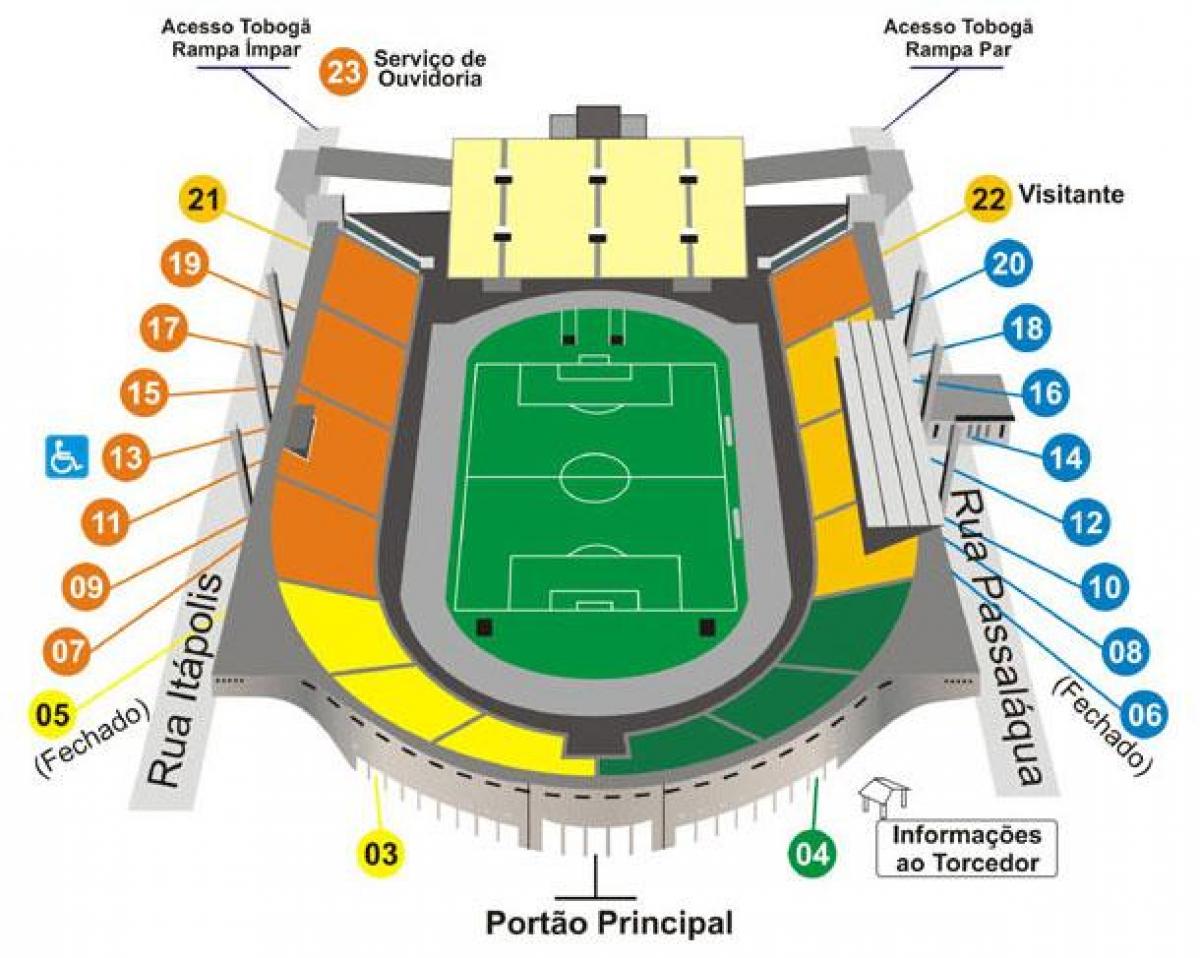 Peta dari Stadion Sao Paulo stadion