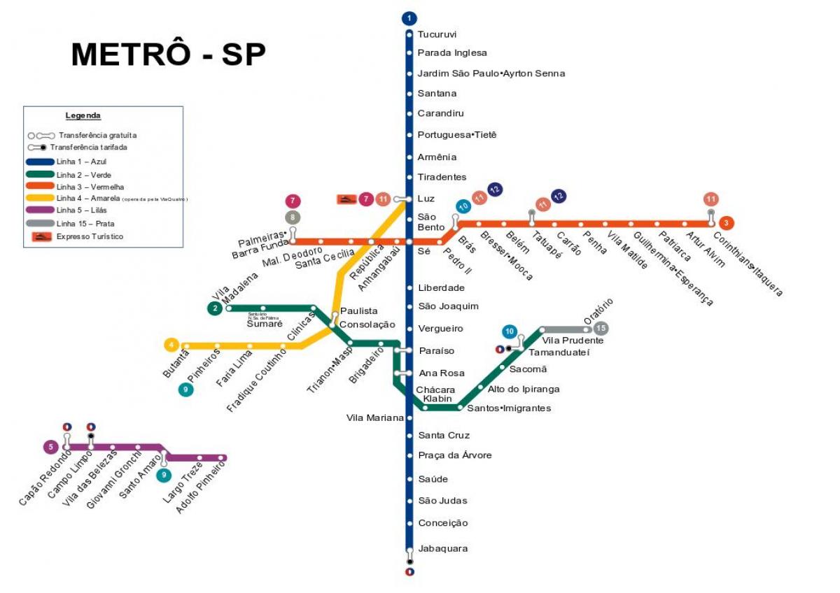 Peta dari São Paulo metro