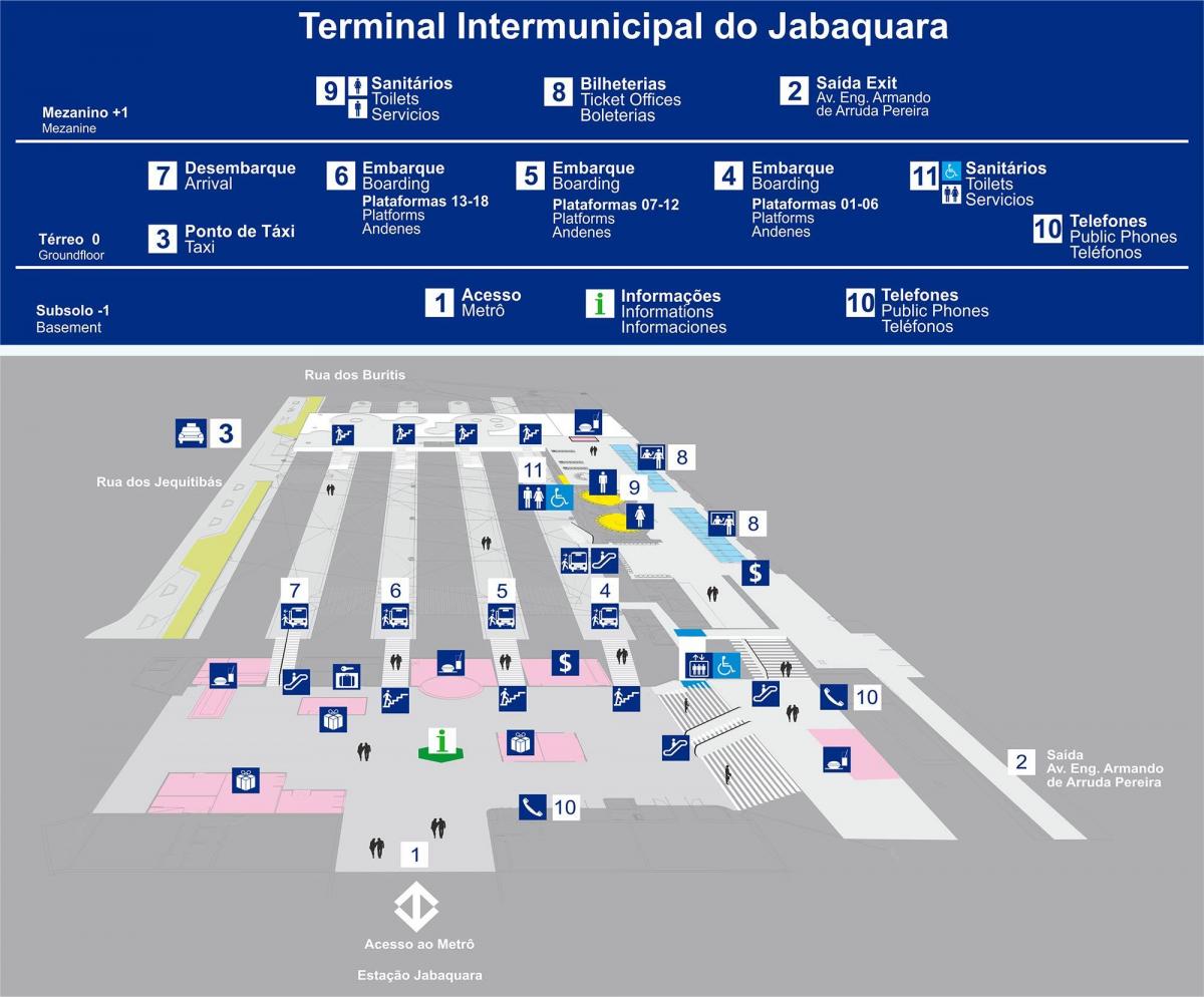 Peta dari terminal bus Jabaquara