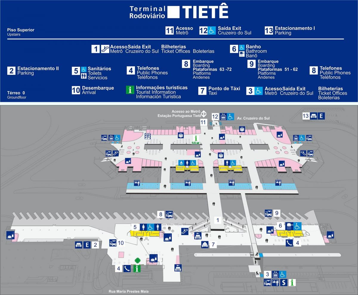 Peta dari terminal bus Tiete - lantai atas