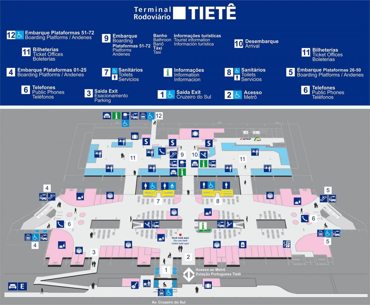 Peta dari terminal bus Tiete
