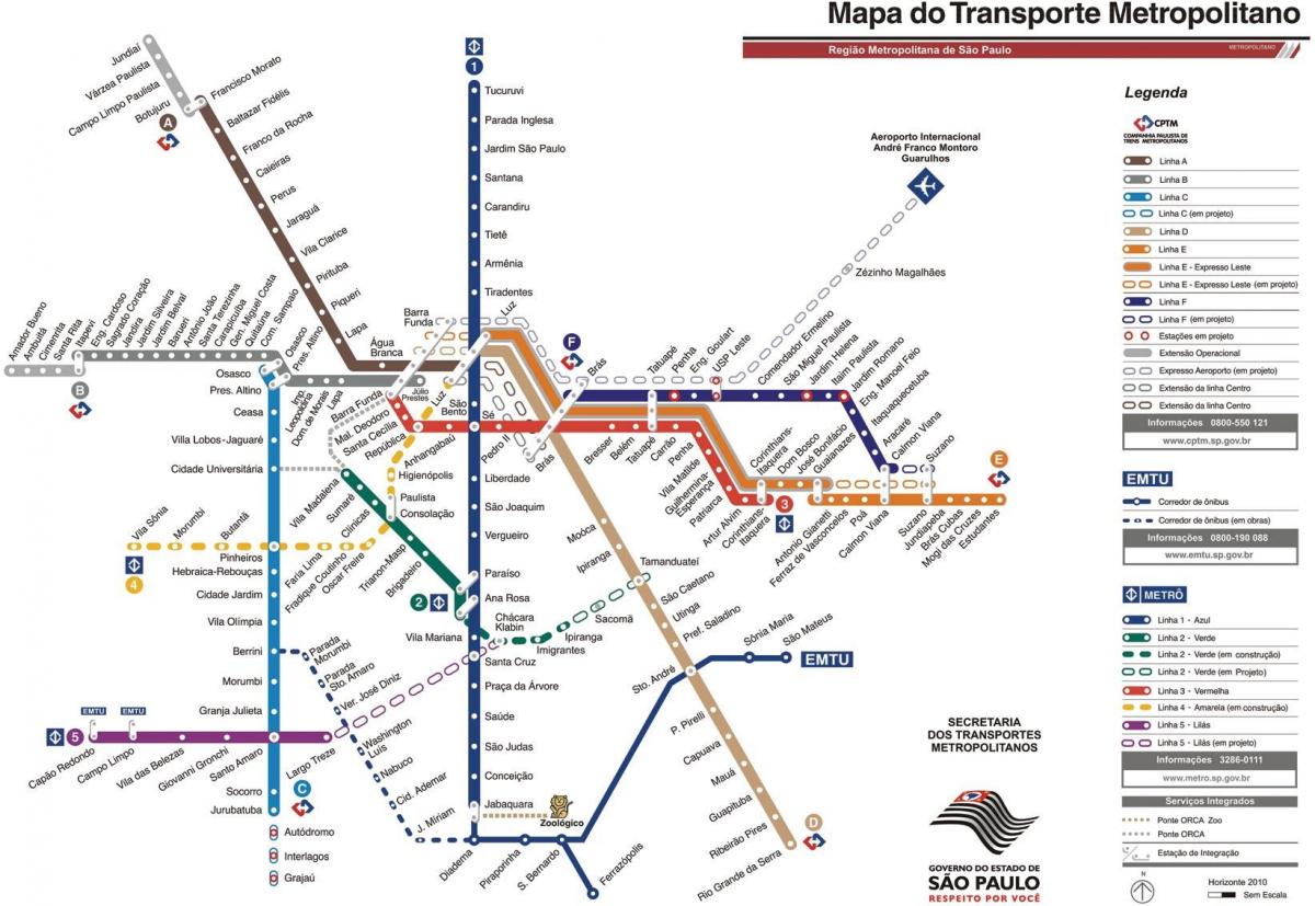 Peta transportasi metropolitan São Paulo
