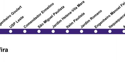 Peta dari CPTM Sao Paulo - Baris 12 - Sapphire