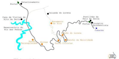 Peta jalan ke Laut Sao Paulo