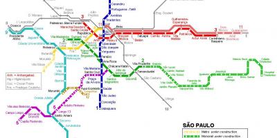 Peta dari Sao Paulo monorail