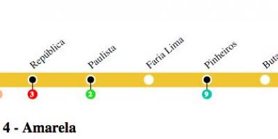 Peta dari São Paulo metro - Line 4 - Kuning