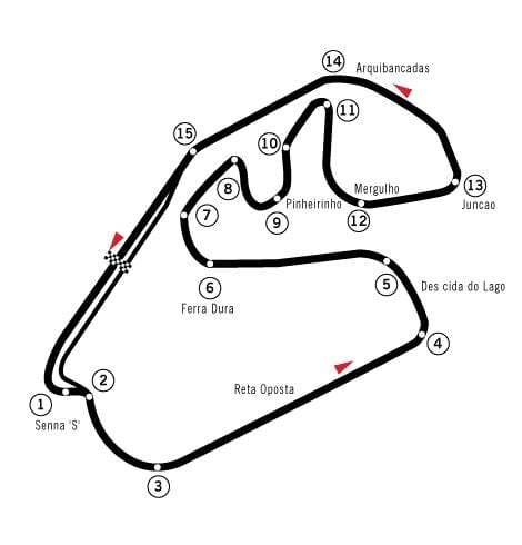 Peta dari Autódromo José Carlos Pace