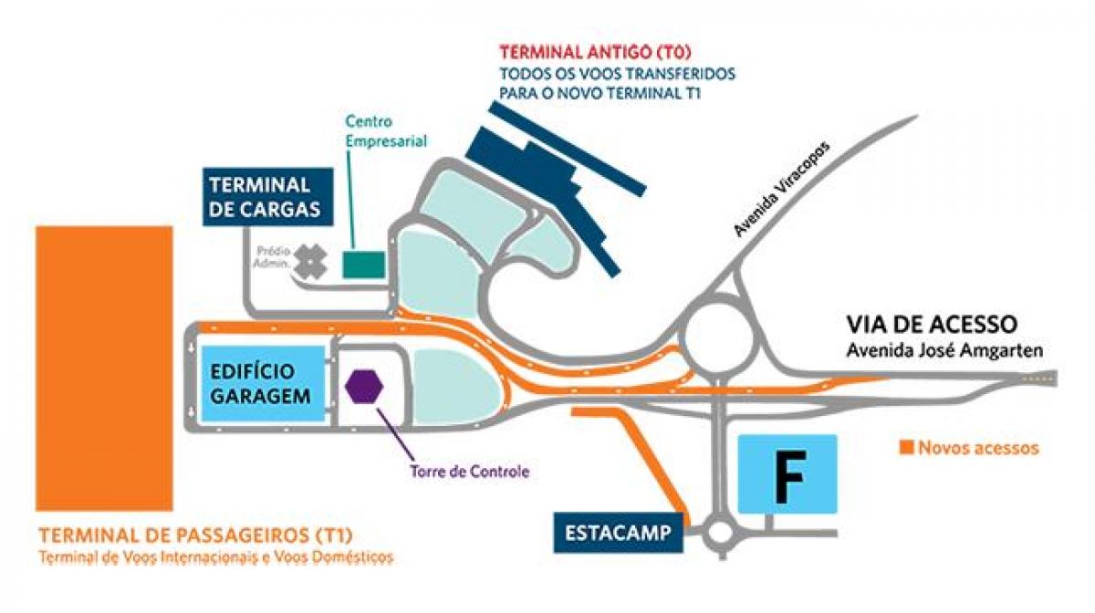 Peta dari bandara internasional Viracopos parkir