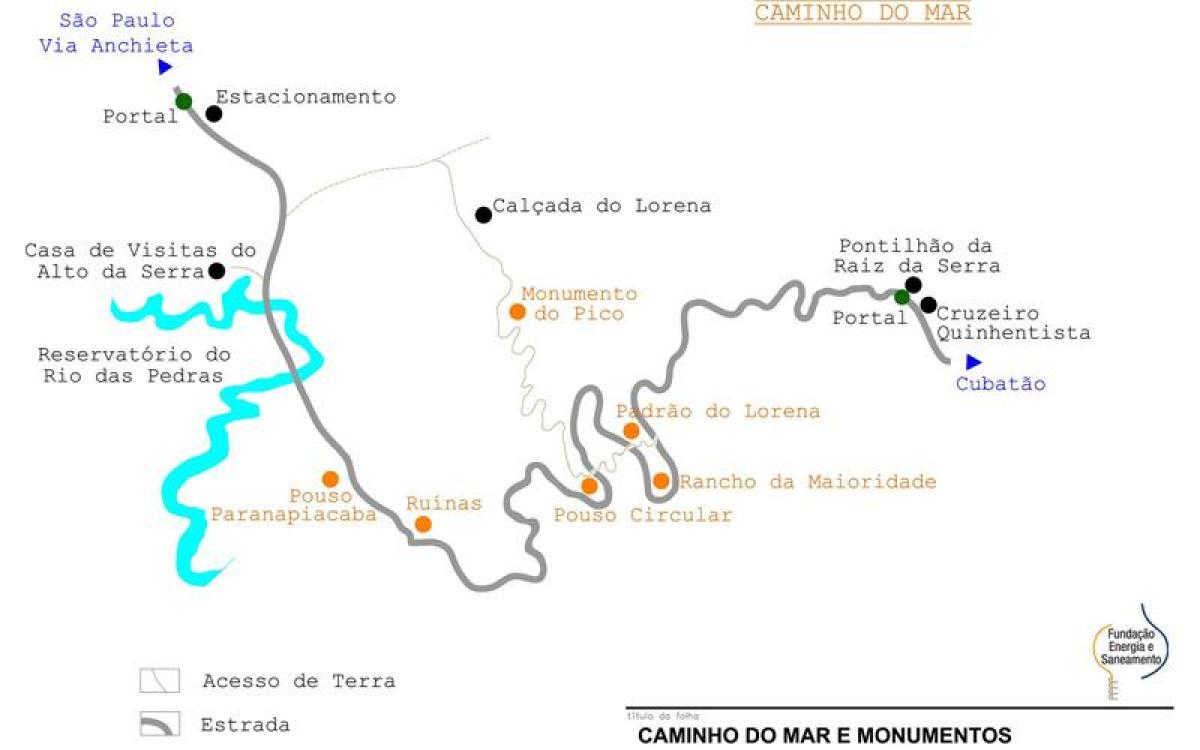 Peta jalan ke Laut Sao Paulo