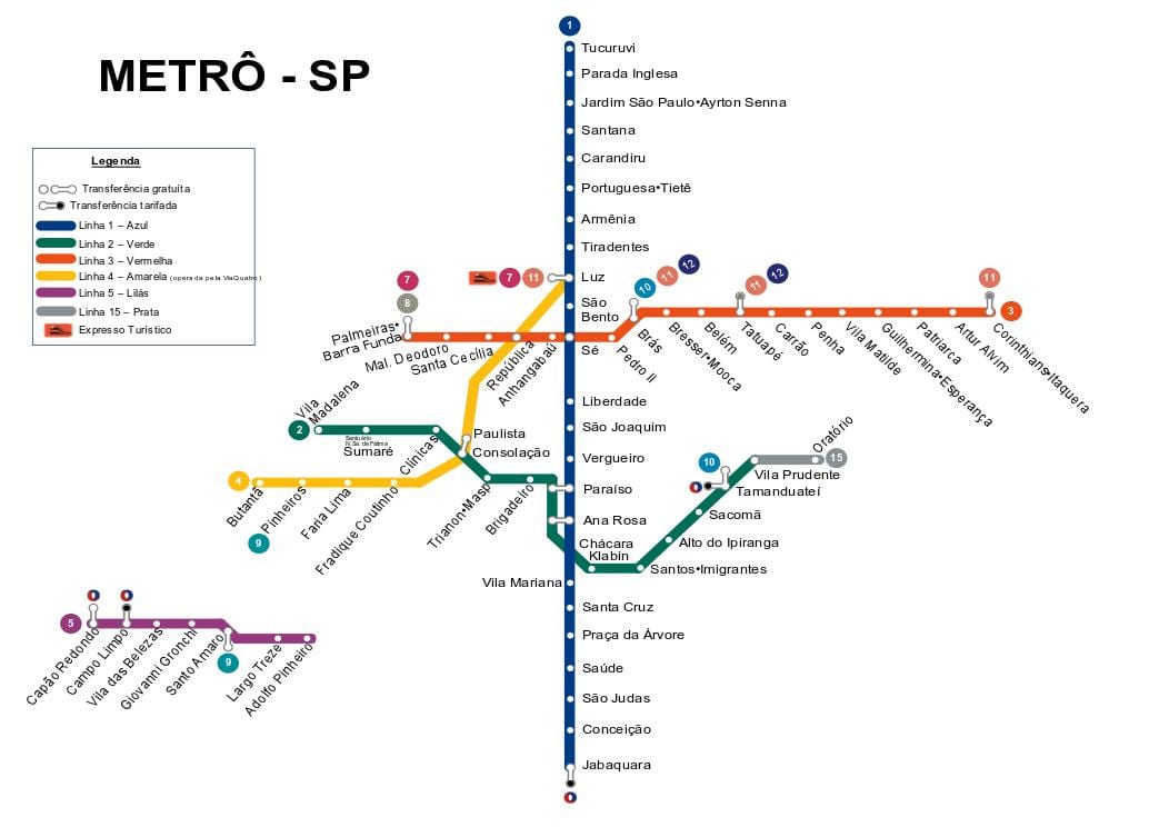 Peta dari São Paulo metro