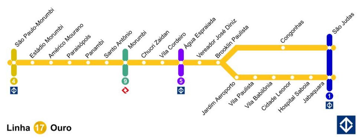 Peta dari Sao Paulo monorel - Line 17 - Emas