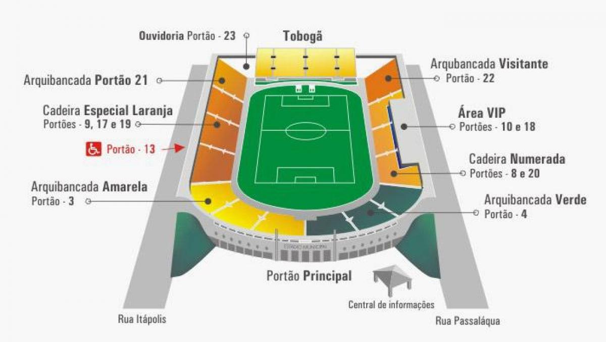 Peta dari stadion Pacaembu