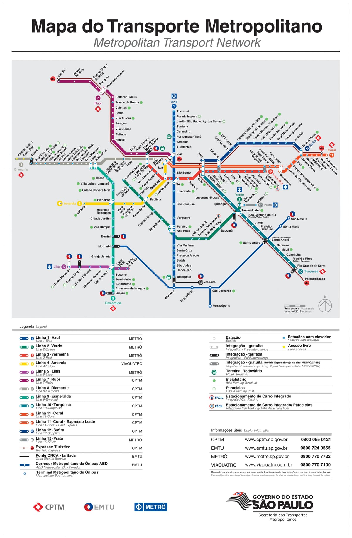 Peta transportasi Sao Paulo - */SP - subway - CPTM